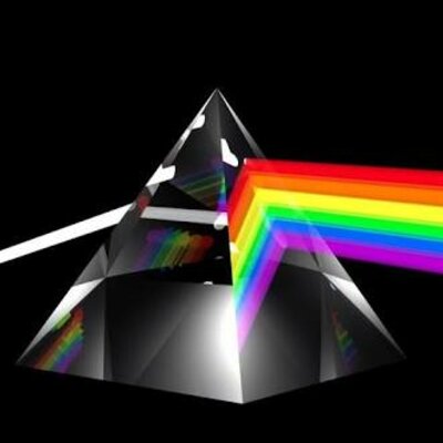 Timeline: La historia del Teléfono