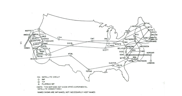 Primera conferencia sobre el proyecto ARPANET.