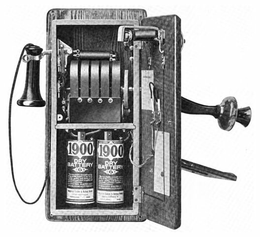 Telephone - Alexander Graham Bell