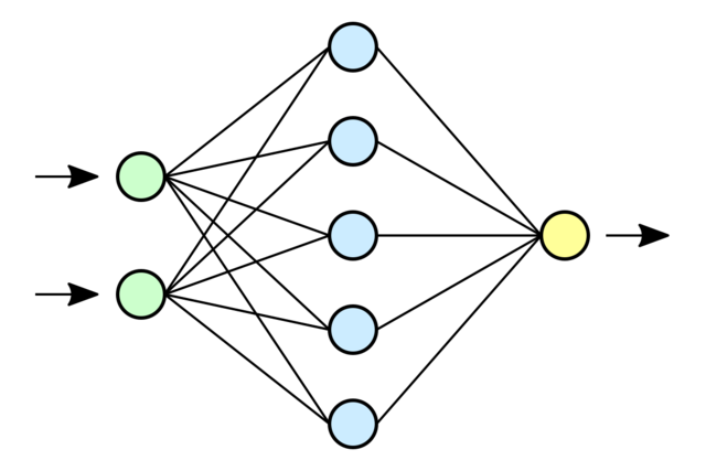 O primeiro trabalho de IA
