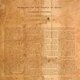 Texas declaration of indepandance