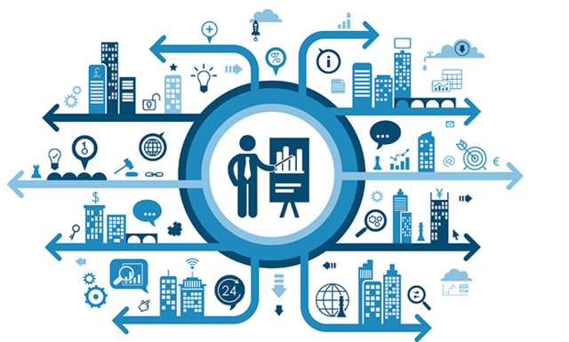 Social Media, Big Data, & Online Learning