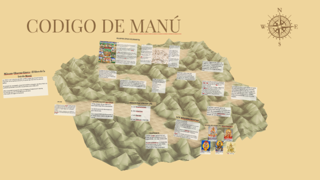 Código de Manú (India)