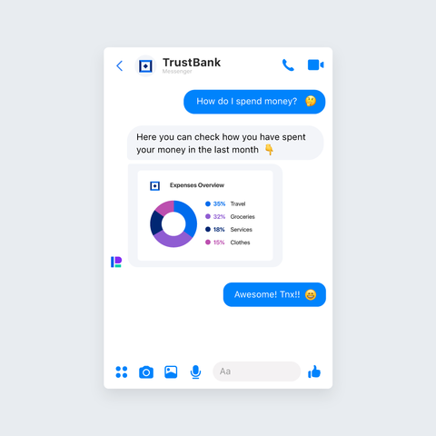 Bots for Messenger