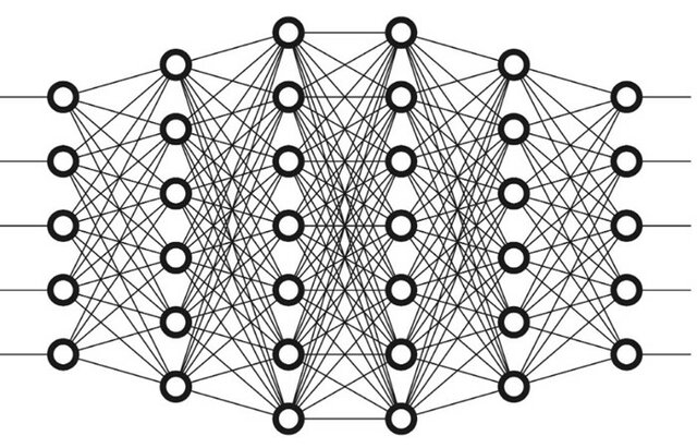 Aprendizado evoluído