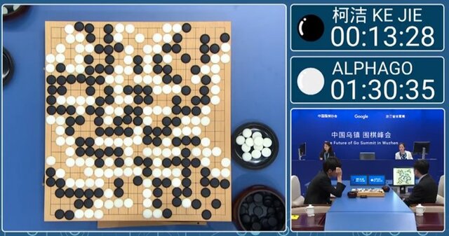 AlphaGo.