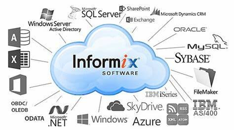 Tercera generación de sistemas gestores de bases de datos.