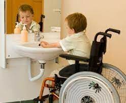 Modelo de autonomía personal