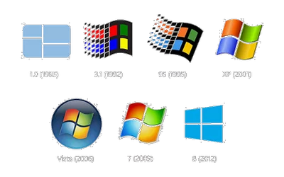 MICROSOFT INVENTO WINDOWS