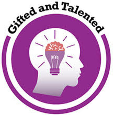 Timeline: History of Gifted Education: Important Events