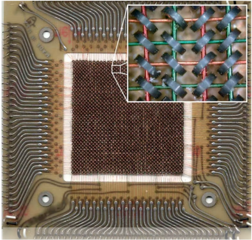 Memoria de núcleo magnético