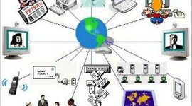 Timeline: Evolução das Mídias em Educação