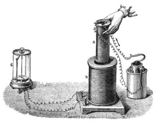 Faraday describe la inducción electromagnética.