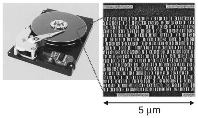 Aparece el almacenamiento magnético perpendicular.