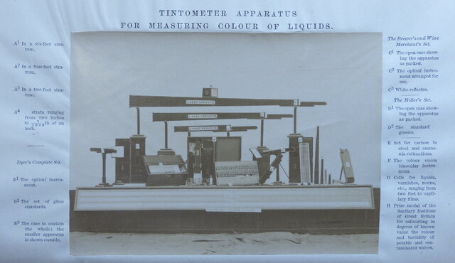 Joseph Williams Lovibond