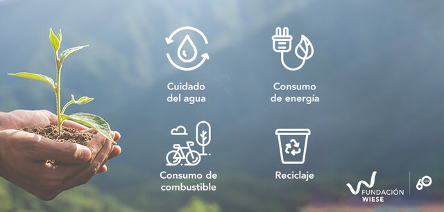 ONU y el concepto de sustentabilidad