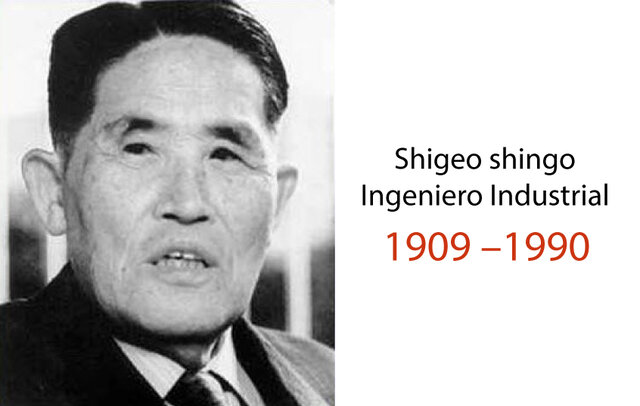 Shingueo Shingo