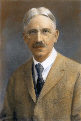 John Dewey (1859-1952)