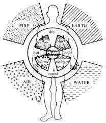 Otras nociones de causa