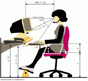 LA ERGONOMIA COMO DISCIPLINA