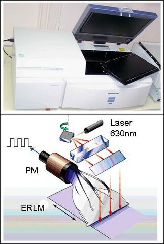 Aparecen los primeros fósforos estimulables por laser para radiografía computarizada