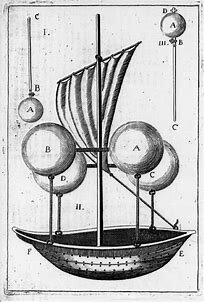 First design of an apparatus that can fly