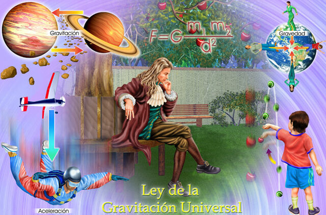 Descubrimiento de la gravedad