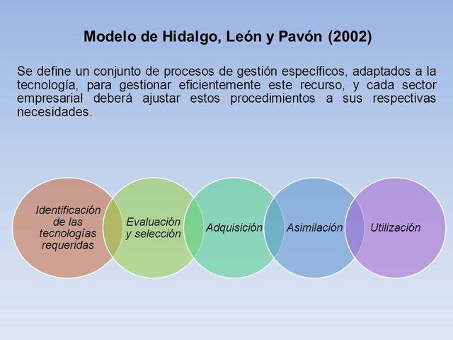 Hidalgo, León y Pavón