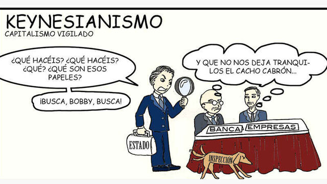 ESCUELA KEYNESIANA
