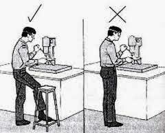 Ergonomía correctiva