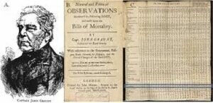 Primer censo estadístico moderno