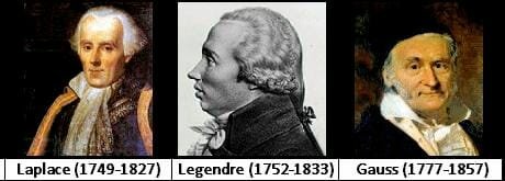 Desarrollo de conceptos 1800-1820