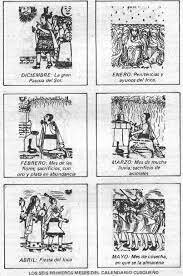 APARICIÓN DE LOS HORÓSCOPOS AGRÍCOLAS Y FASES LUNARES