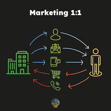 SEGMENTACION DE MERCADO