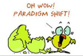 Kuhn's Cycle: Paradigms