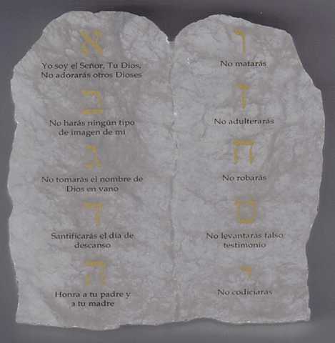 CÓDIGO CULTURAL O RITUAL DE DECÁLOGO  ISRAEL