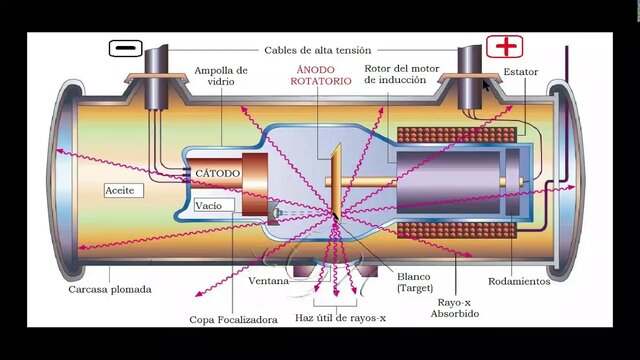 tubo de rayos x