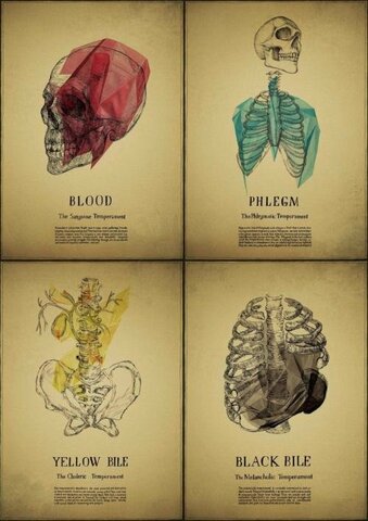 753 BC – AD 410  Ancient Romans