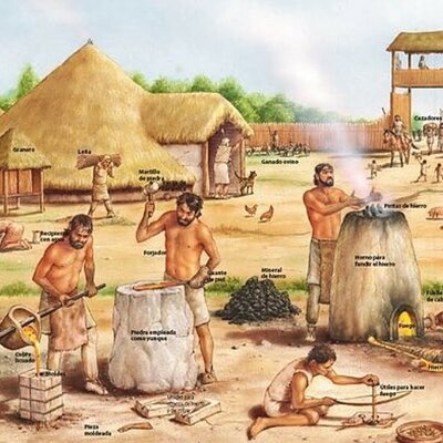 Timeline: Mi viaje ergonómico en el tiempo