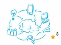 Internet tecnología establecida