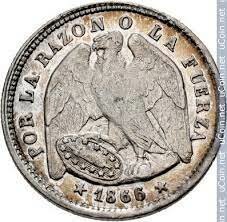 Inconvertibilidad de la moneda