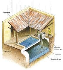 Se crean los primeros pozos de agua potable y se instalan los primeros sistemas de captación de agua.