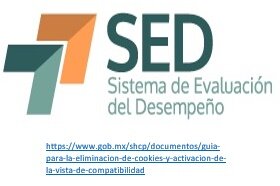 México: SED sistema de monitoreo y evaluación de la política de desarrollo social