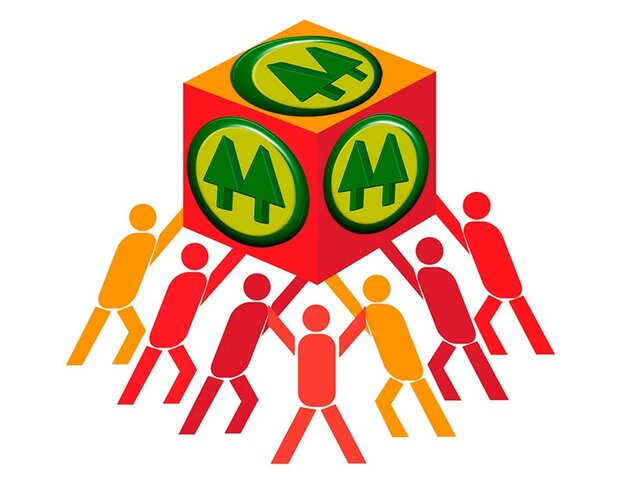 ORGANIZACION DE COOPERATIVISMO