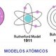 Modelos atomicos