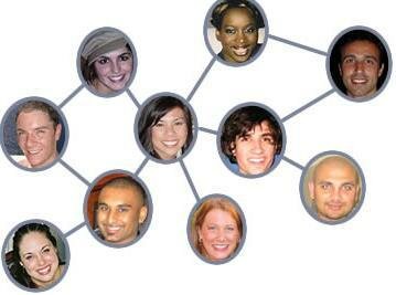 The Development of the Socio-Cultural View