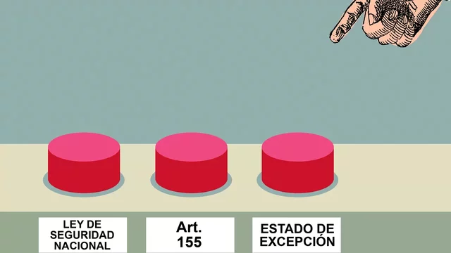 Ley de Seguridad Nacional.