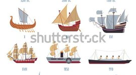 Timeline: История развития водного транспорта