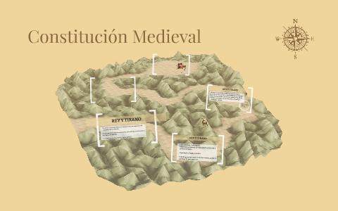 2.La constitución medieval