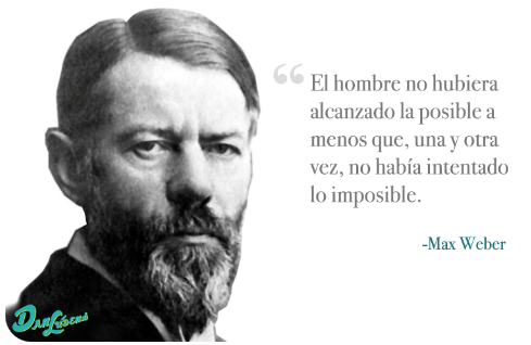 Max Weber - Teoría de la Burocracía.